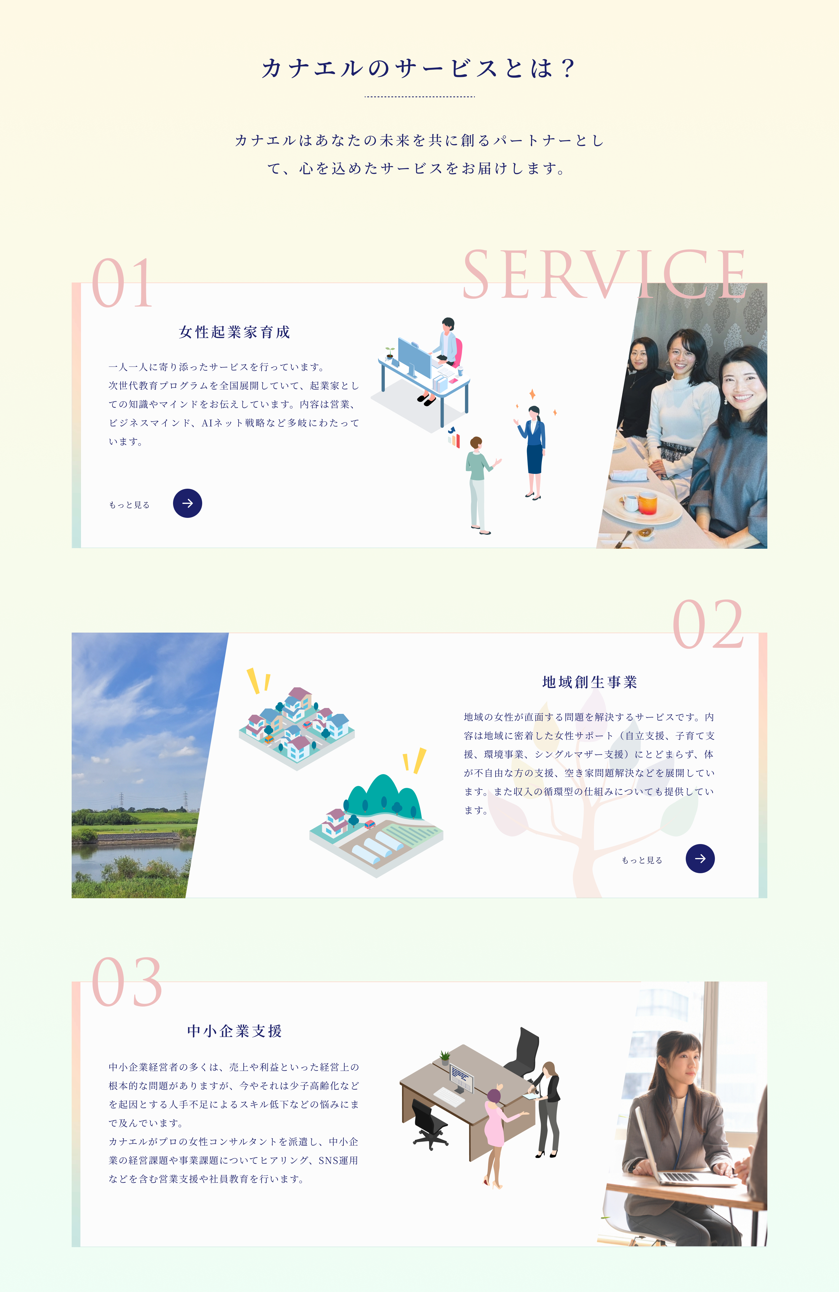 カナエル代表紹介ページデザイン